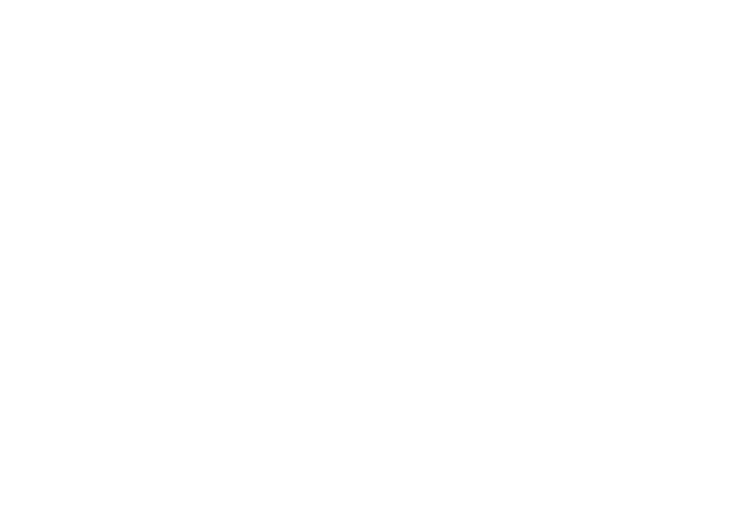 Avi Distribution